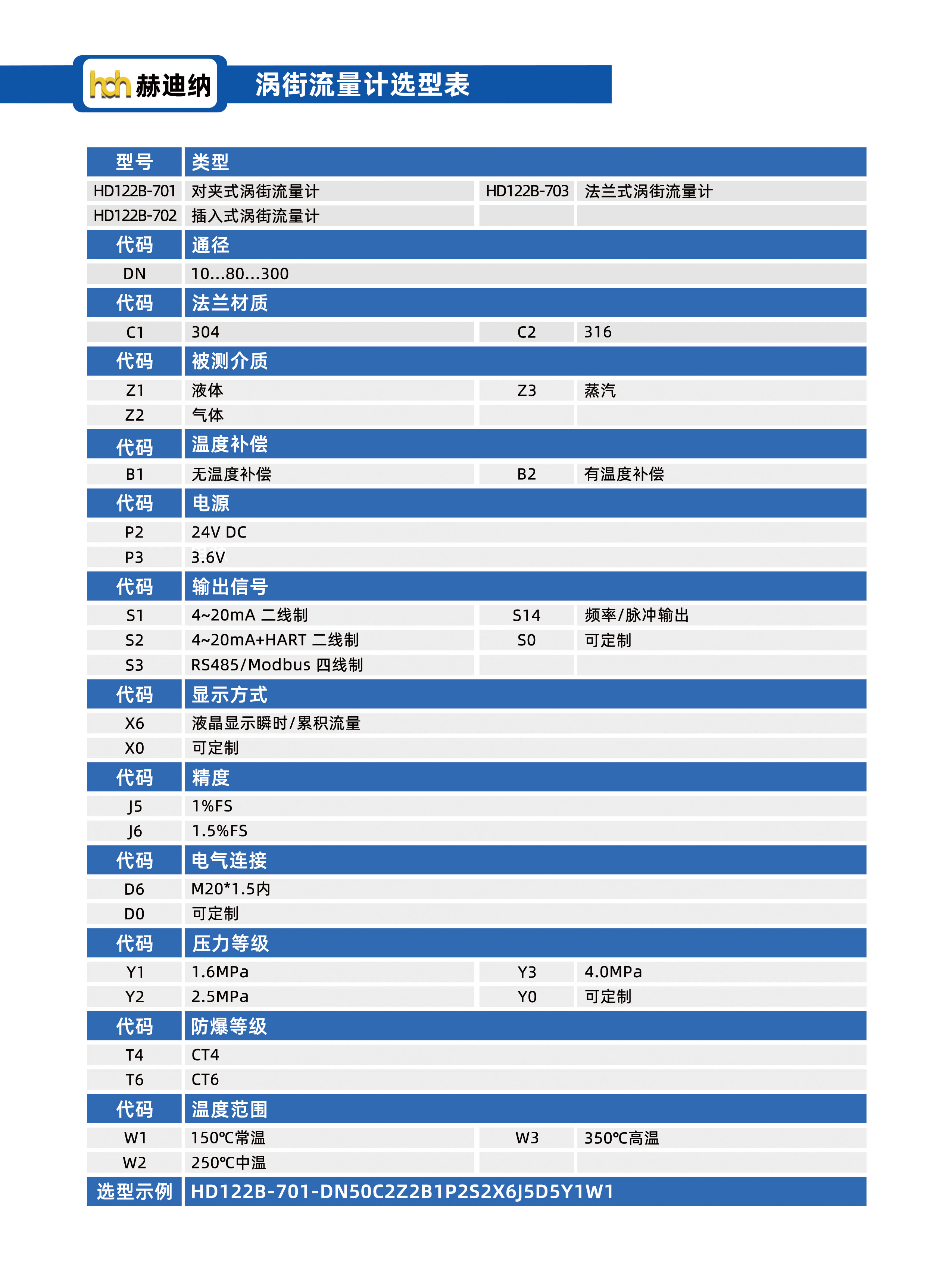 涡街流量计选型表-rgb.jpg